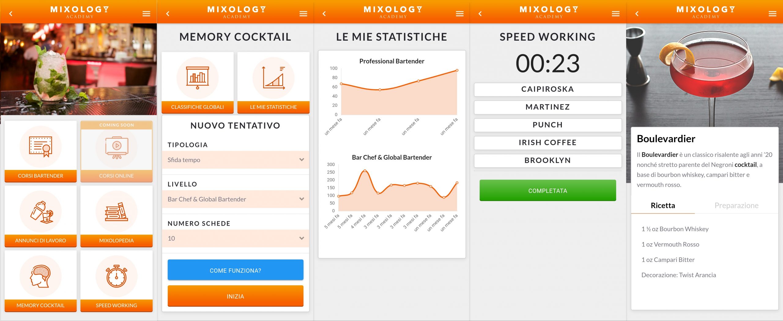 App Mixology Academy