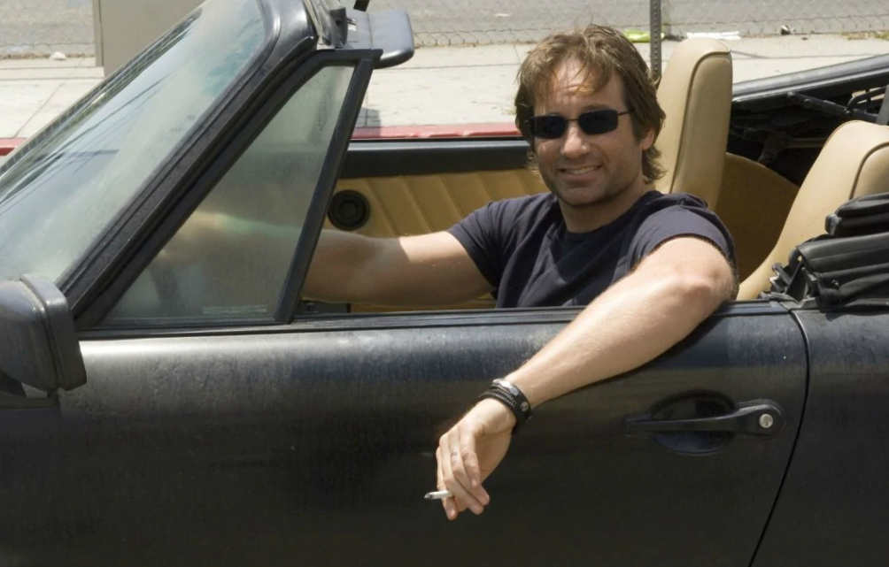 Californication